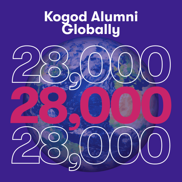 28,000 (1)