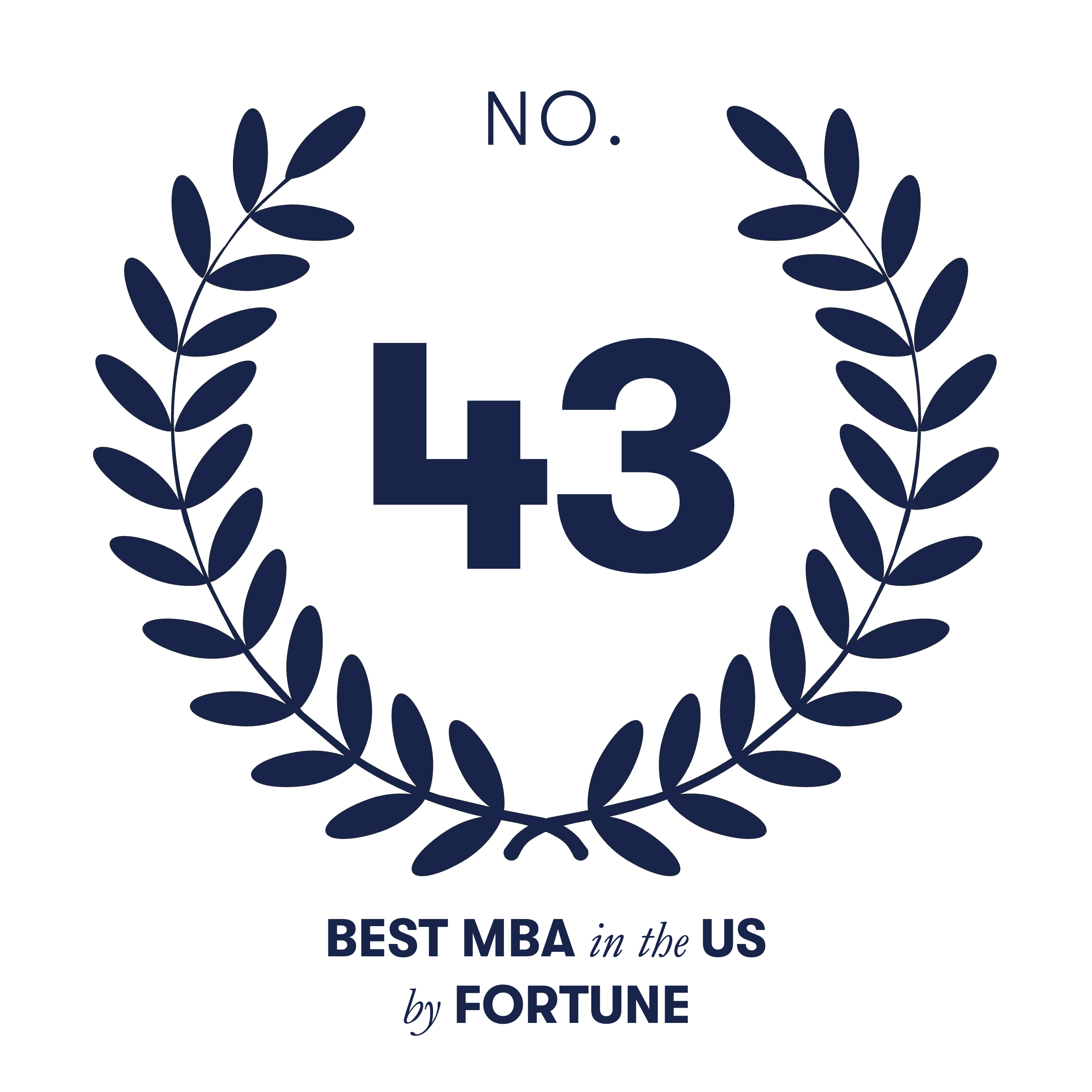 Fortune ranked Kogod School of Business mba number 43 in the US