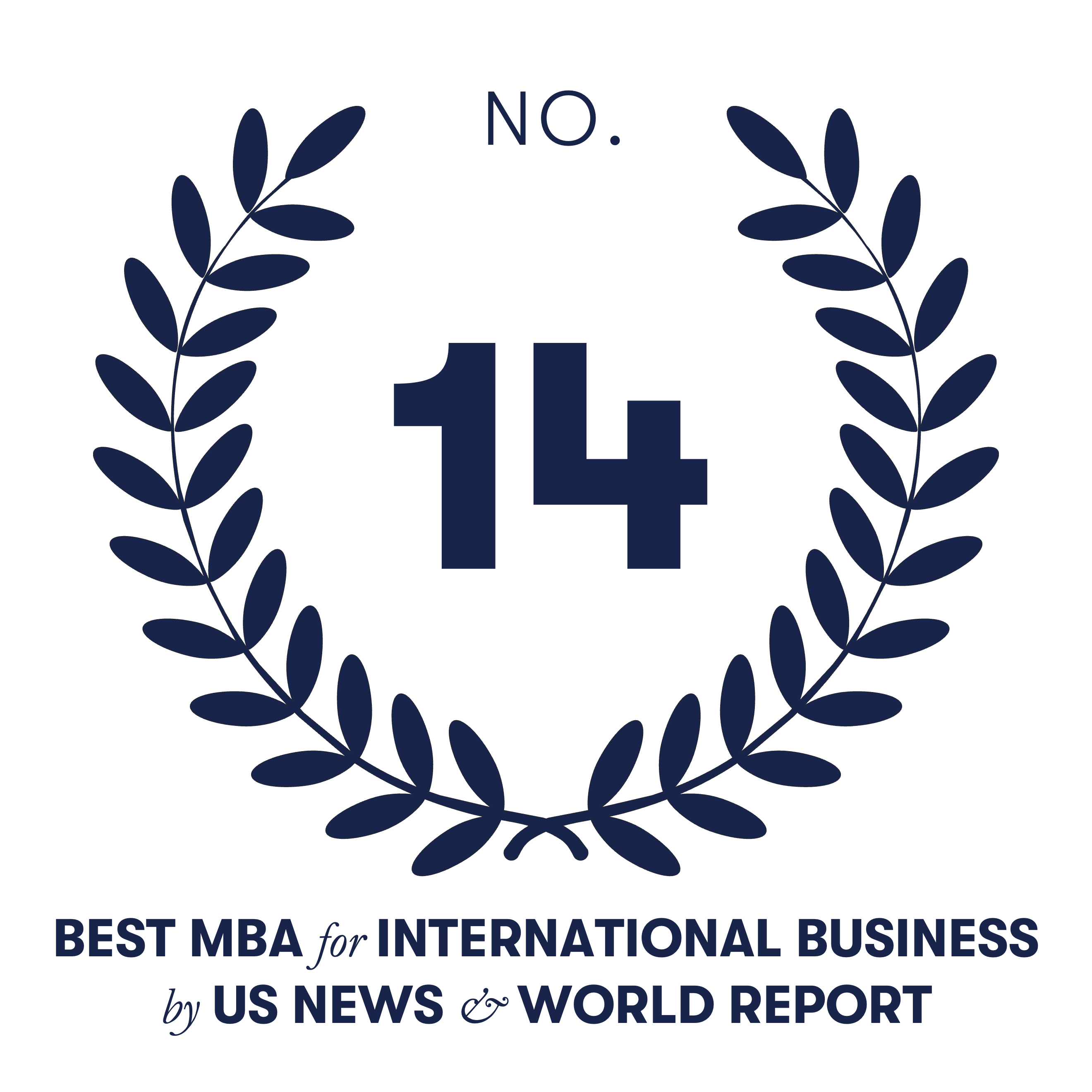 US News & World Report ranked Kogod School of Business MBA number 14 for international business