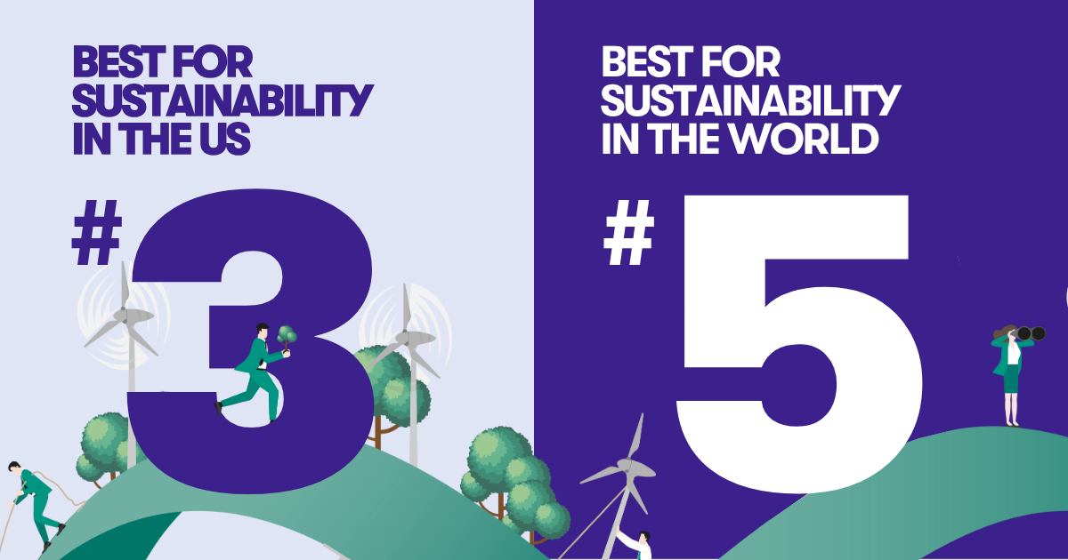 Corp Knights 2025 Blog