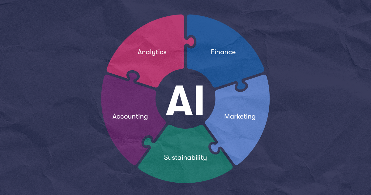 The word AI on a blue background surrounded by puzzle pieces with the words Analytics, Finance, Marketing, Sustainability, and Accounting.